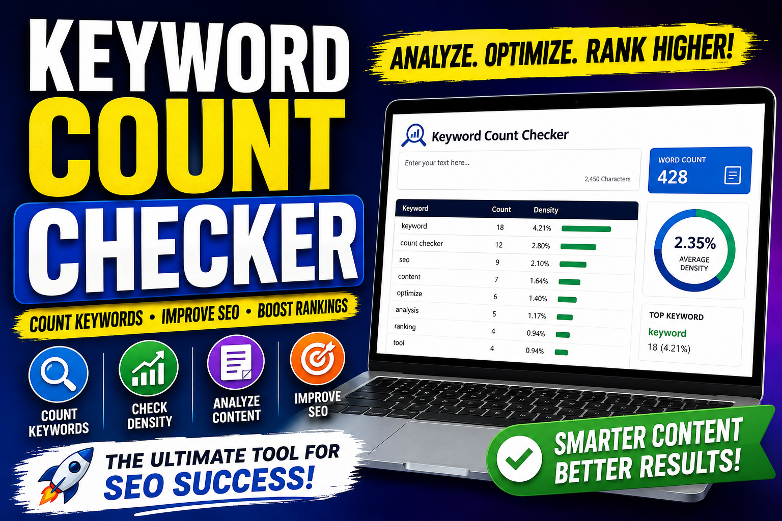 Keyword Count Checker