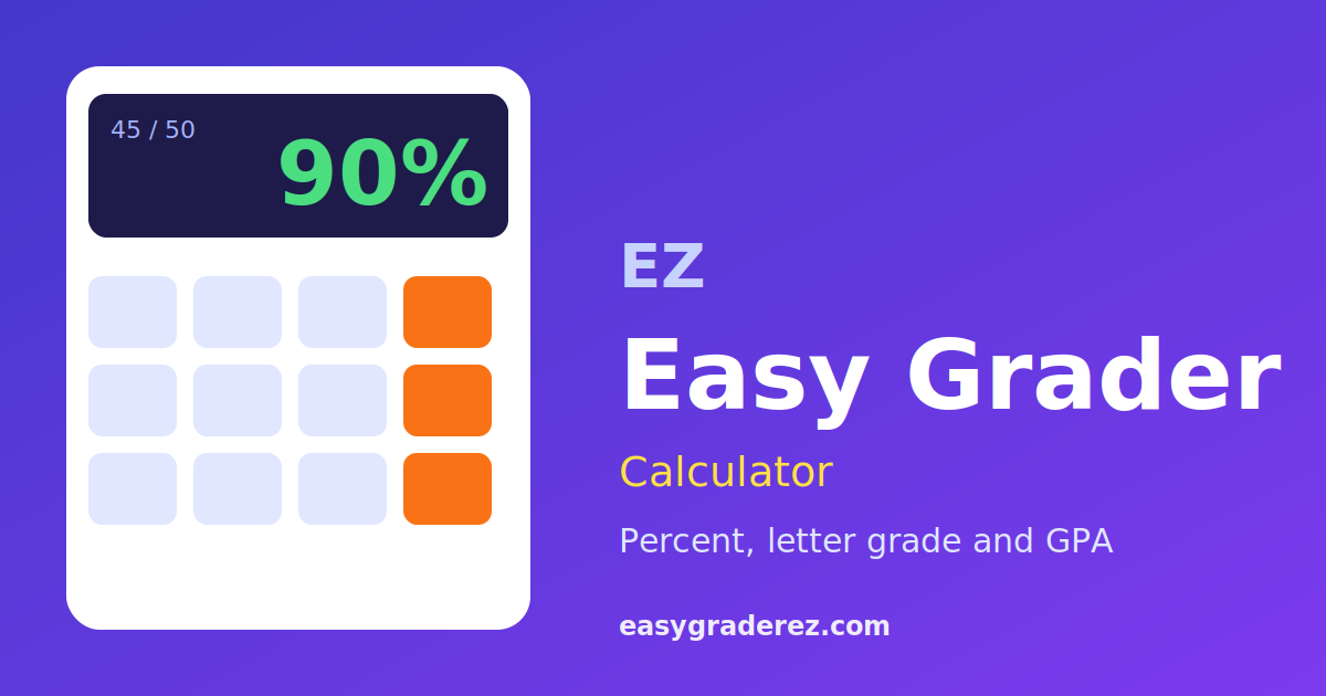 Quick Grade Calculator